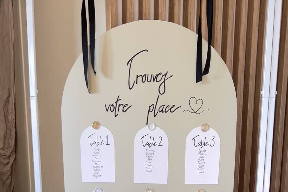 Plan de table