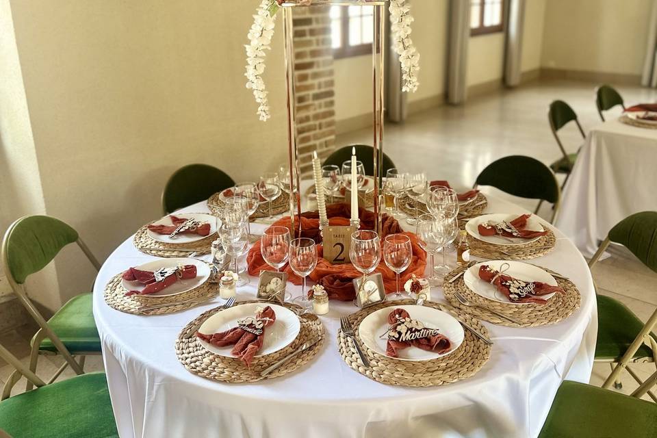 Table des invités