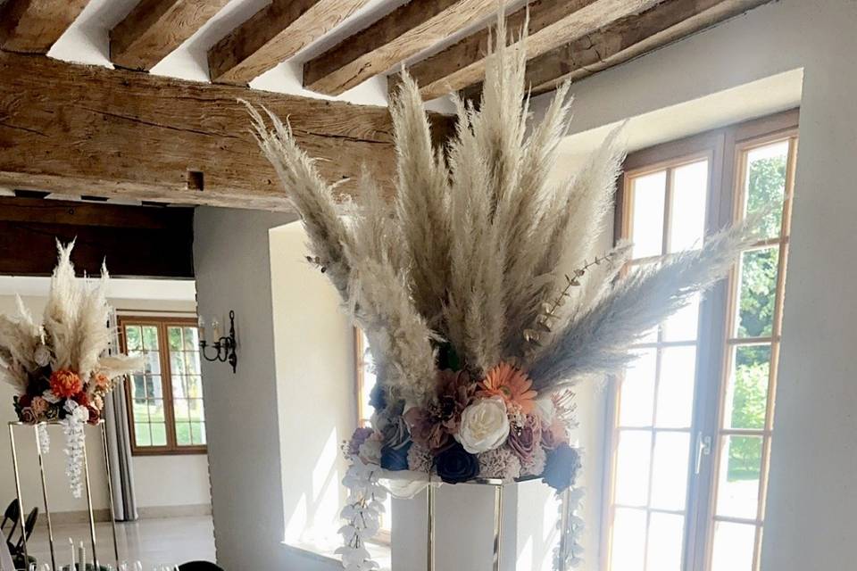 Table des invités