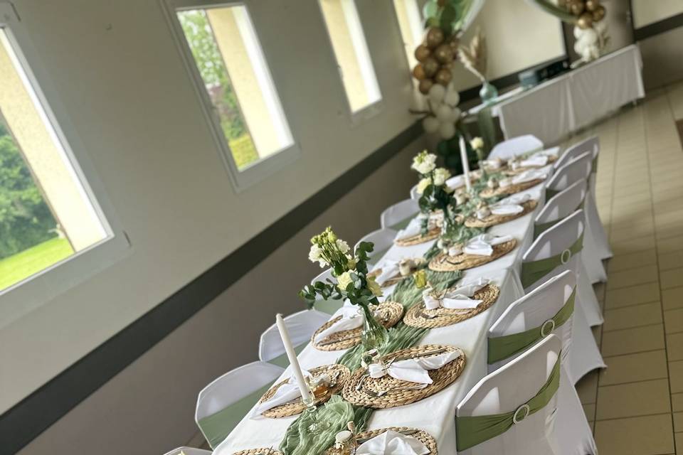 Tables invités