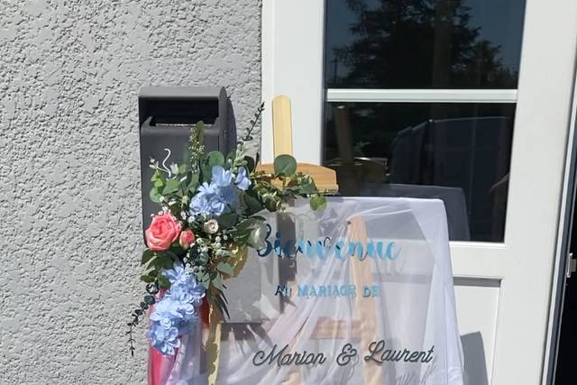 Panneau de bienvenue