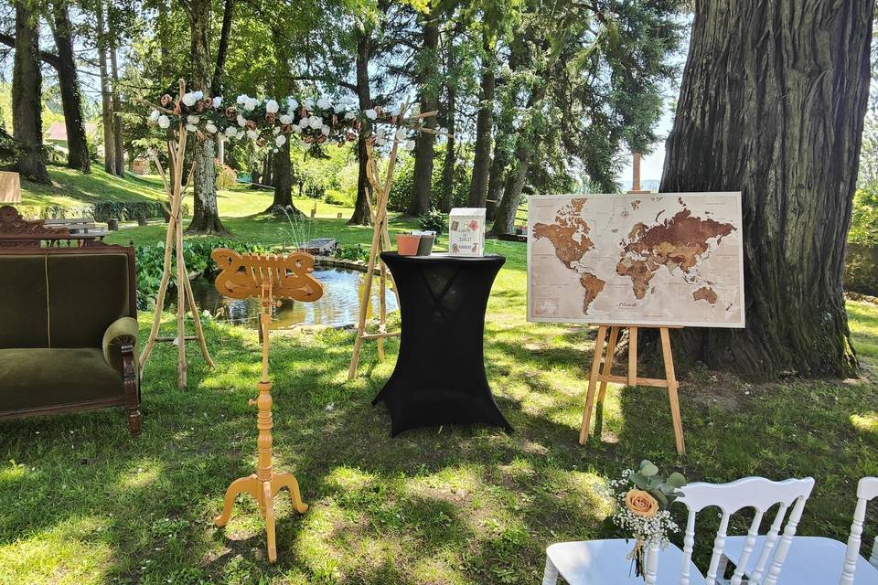 Les rituels en place