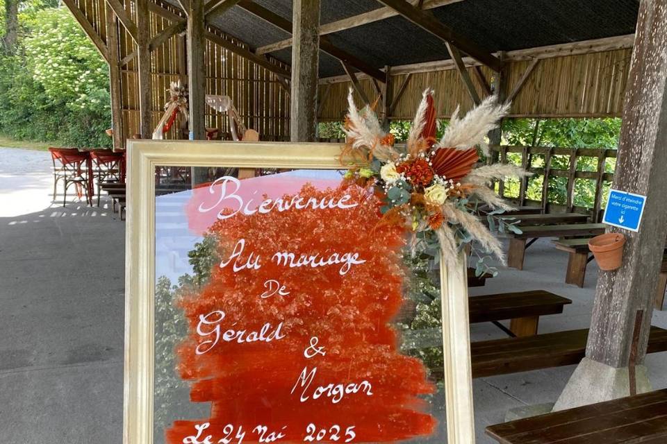 Location personnalisée