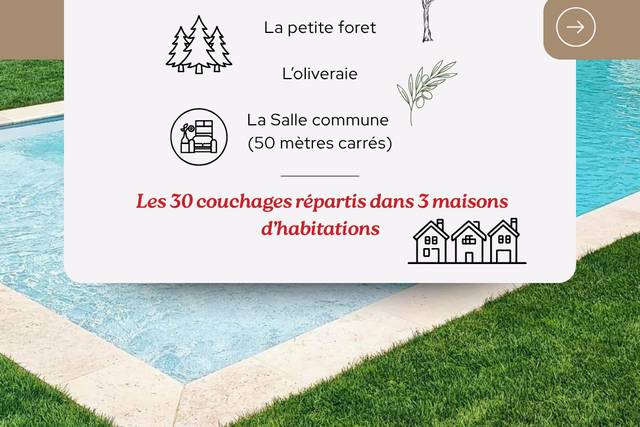 Les espaces