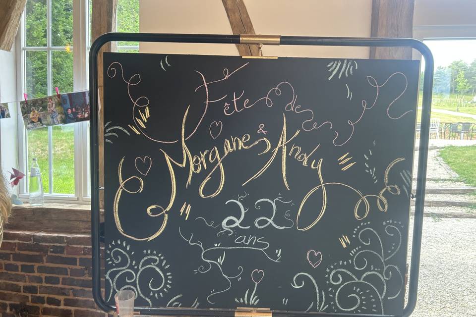 Le tableau de bienvenue