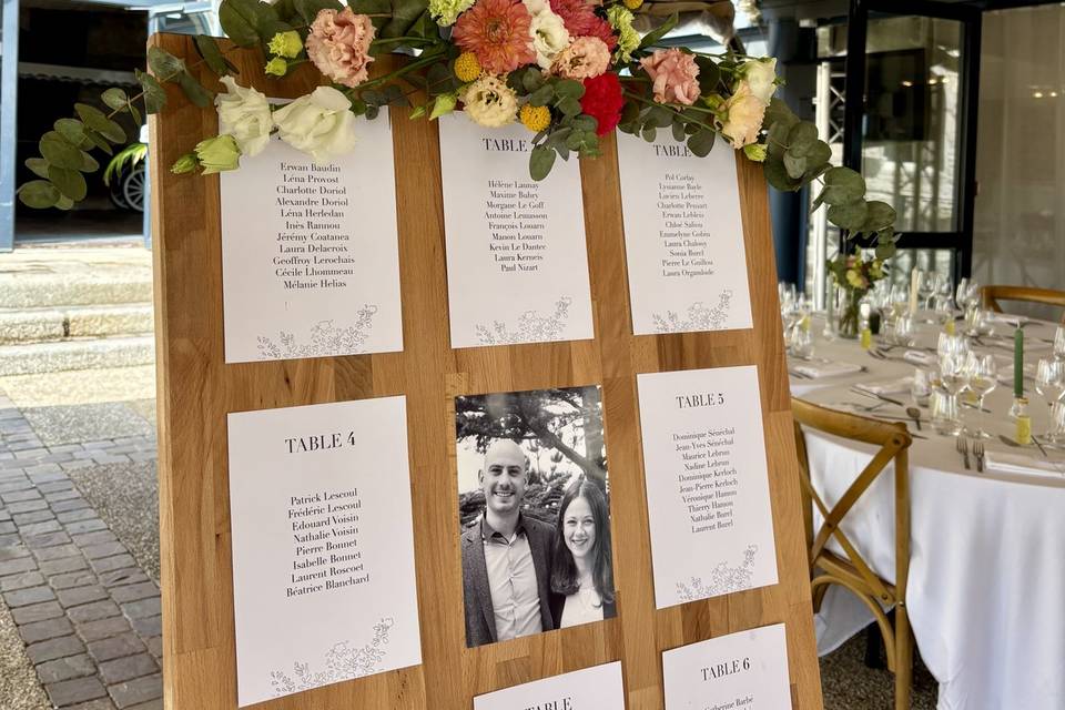 Plan de table