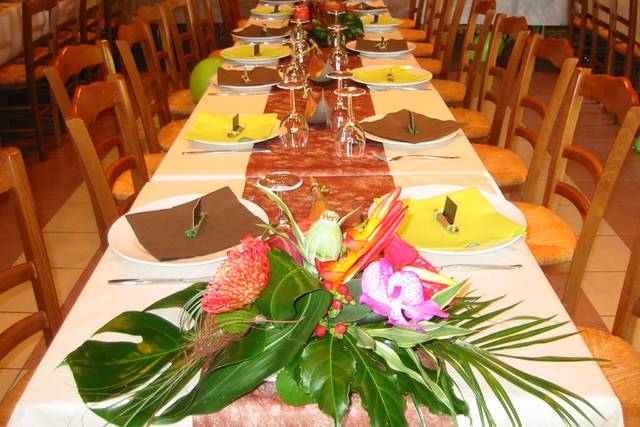 Présentation table