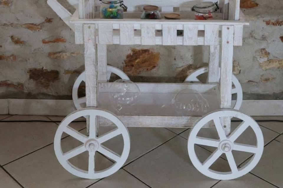 Candy bar