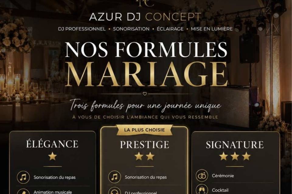 ADC