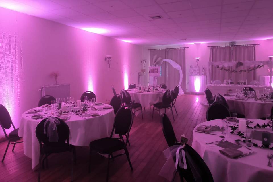 EP Loc Event