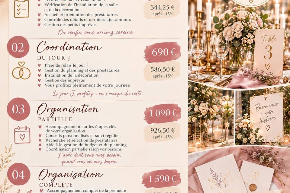 Mes tarifs