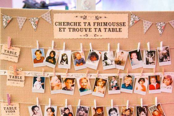 Plan de table