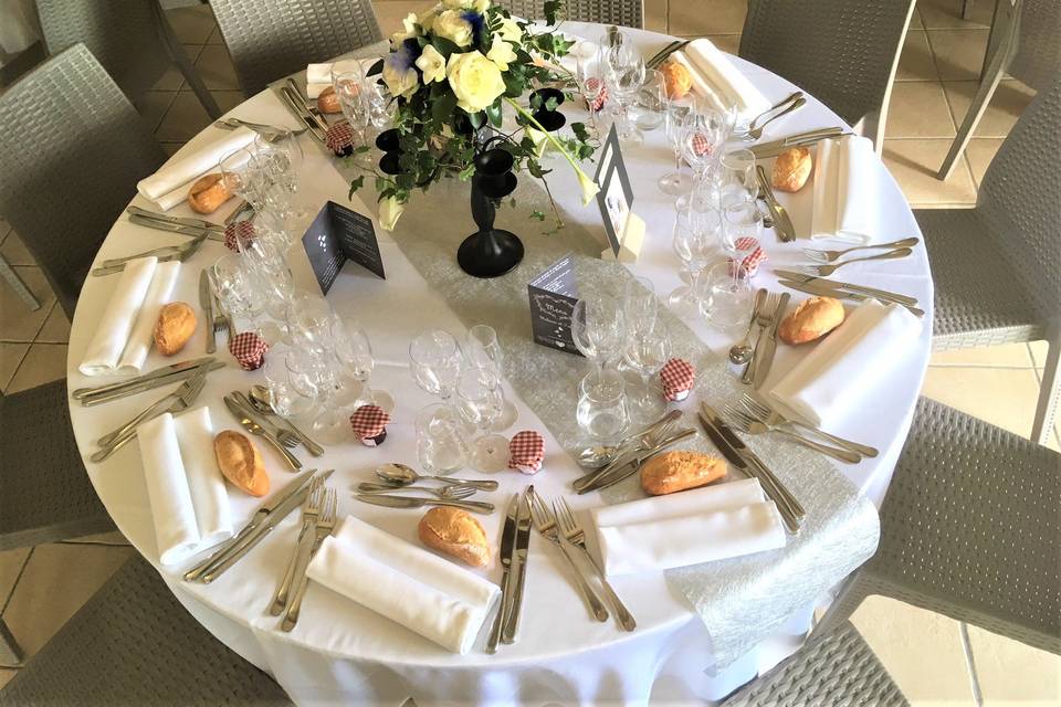 Exemple table 2