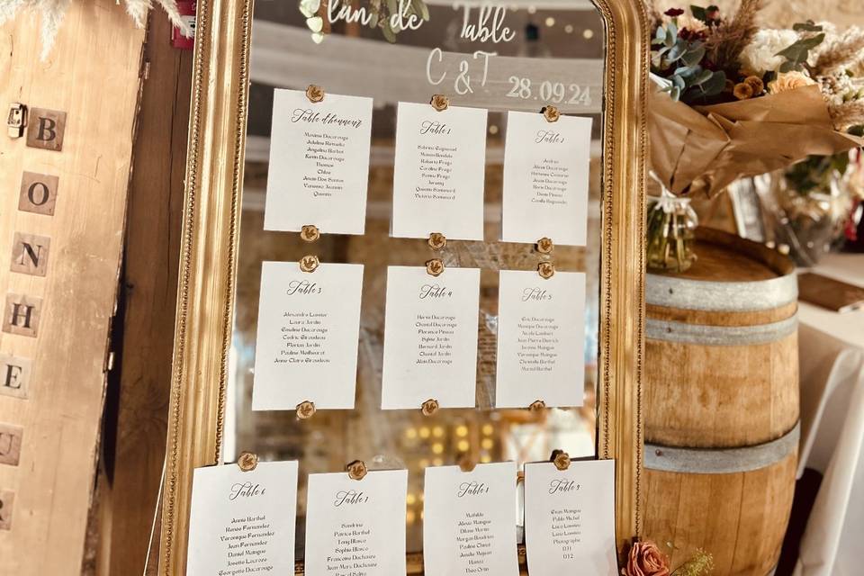 Plan de table