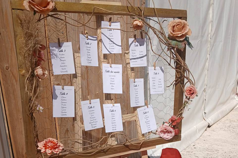 Plan de table