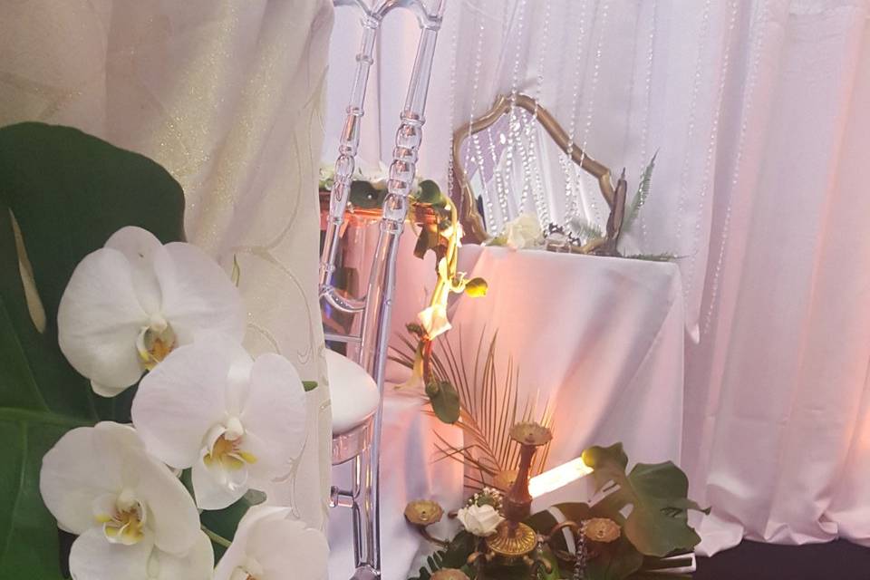 Instant T Events