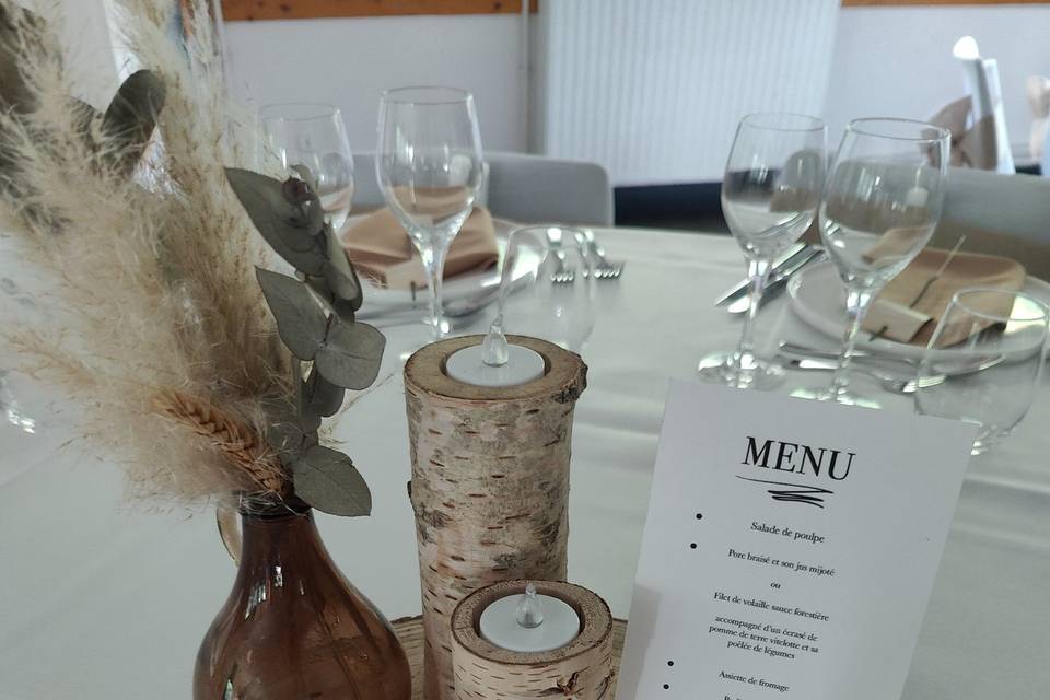 N° Table & Menu