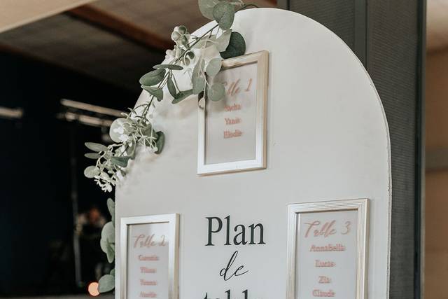 A&A : plan de table