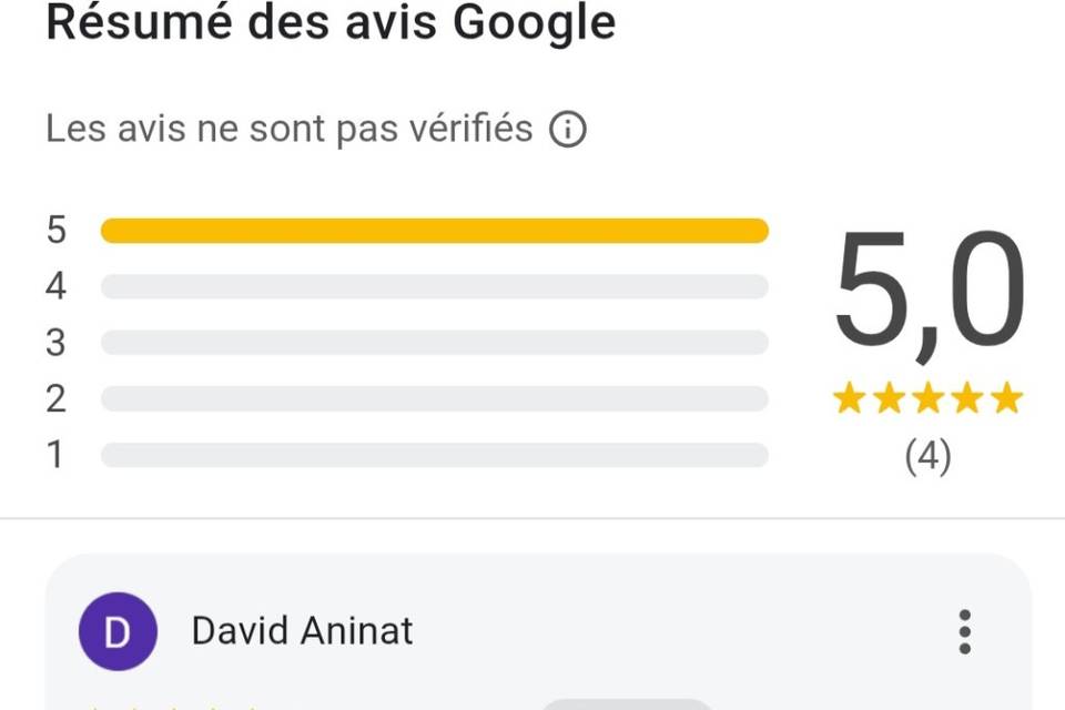 Avis