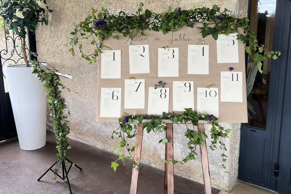 Plan de table