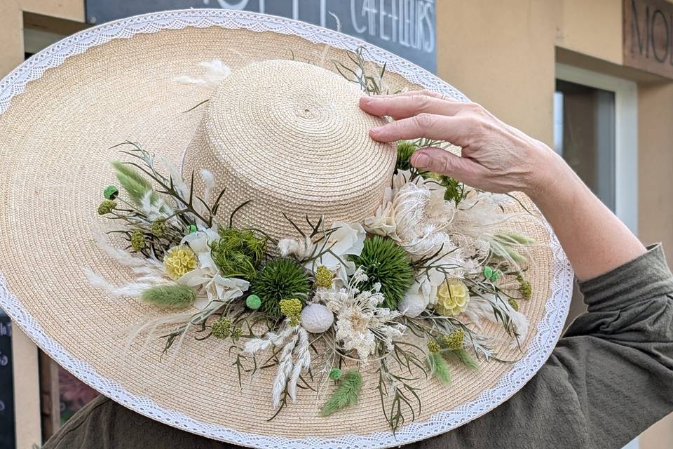 Chapeau