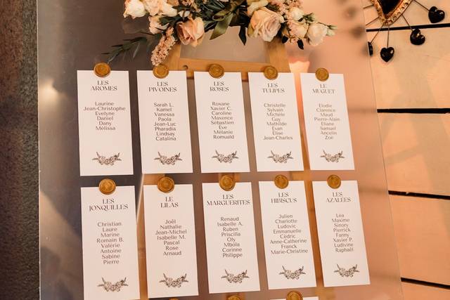 Plan de table