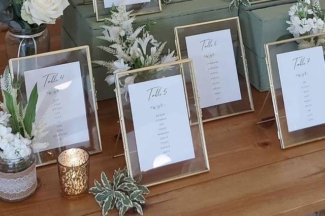 Nº table et nom des invités