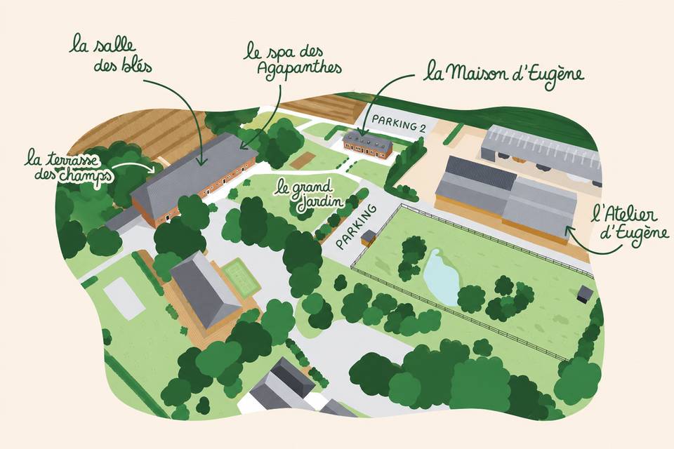 Le Plan du Domaine