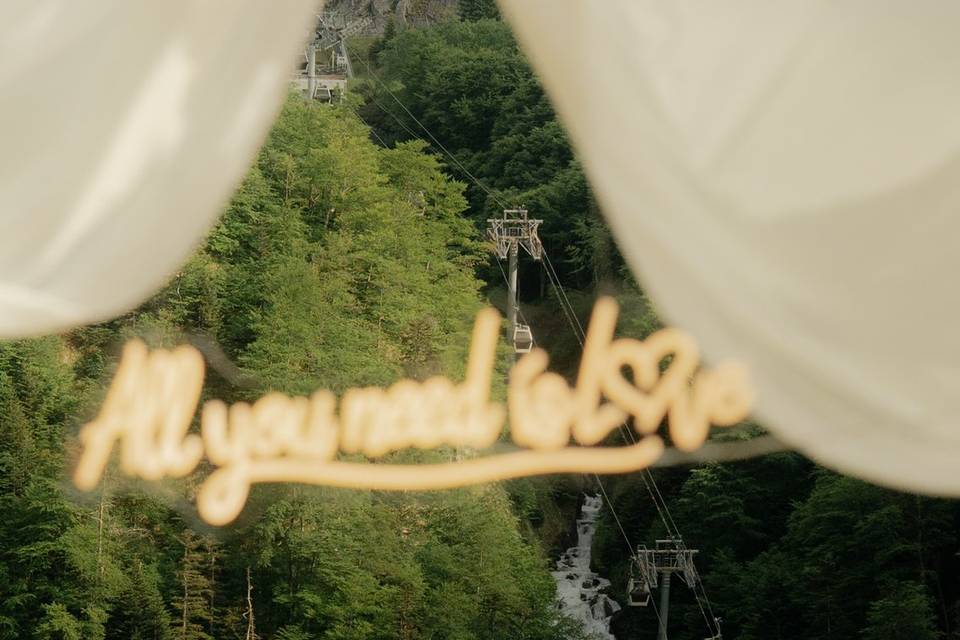 Votre lieu