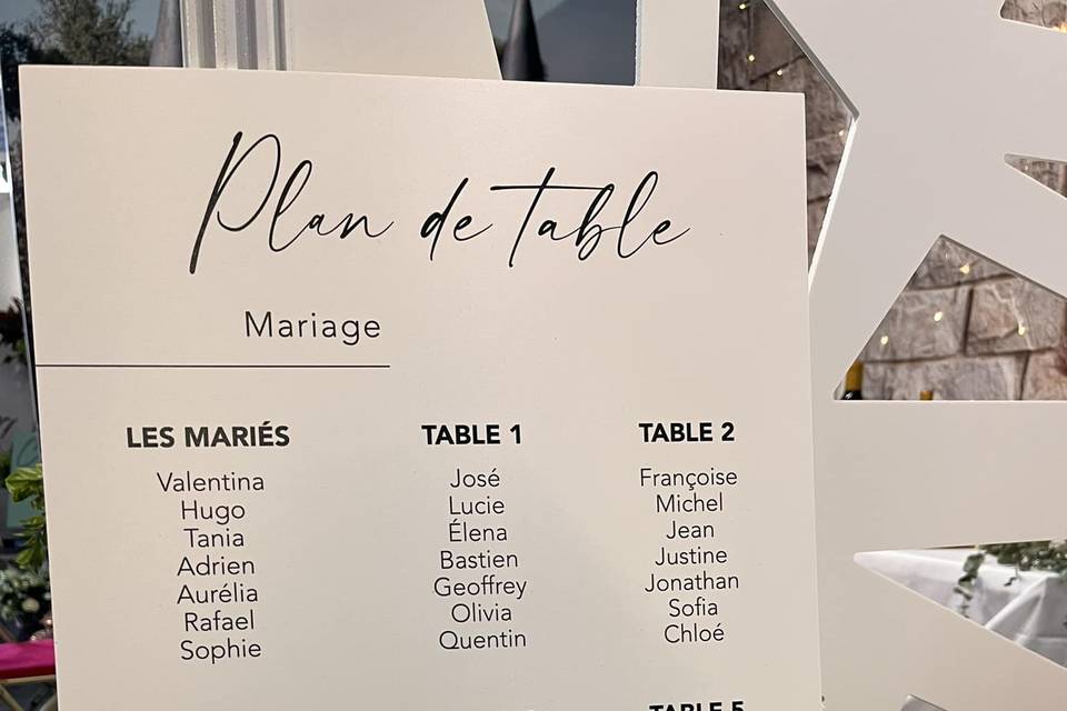 PLAN DE TABLE